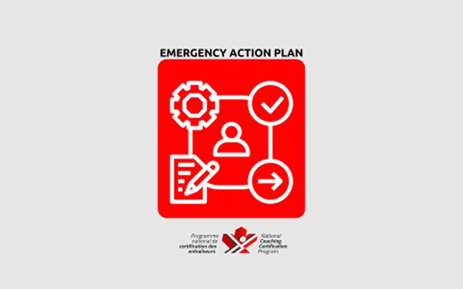An infographic image that reads "Emergency Action Plan" in black text. Below it is a red square with a white icon inside of it. The icon shows a person in the centre of a square. At each of the four corners are more icons; a gear, a check mark in a circle, a piece of paper with a pencil, and a forward arrow in a circle. Below that is the NCCP logo.